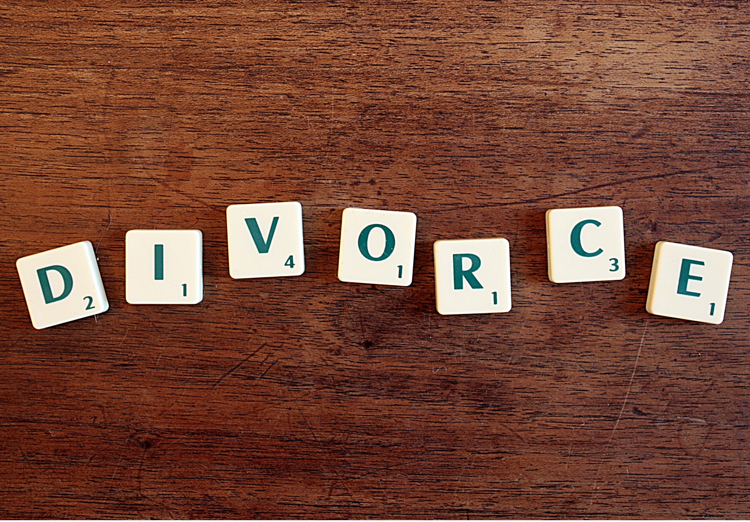 Le divorce : Questions / Réponses